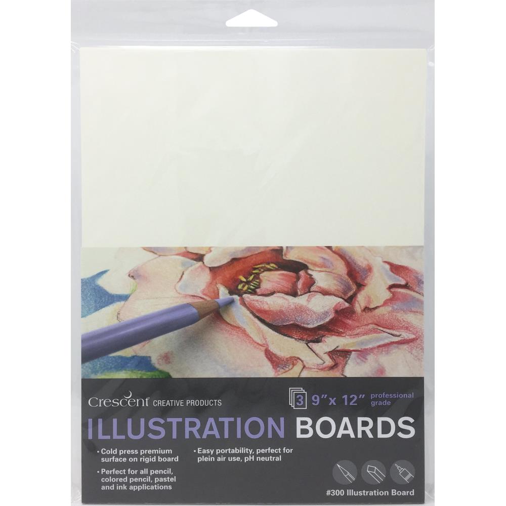 Illustration Board (1/8) – Tools for Learning and Teaching